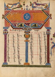 Canon tabelpagina